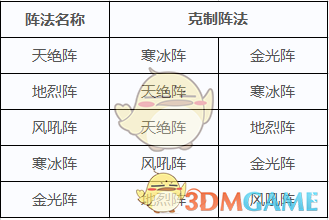 “跟Deepseek炒股的第四天，我的收益居然涨到10%了！”