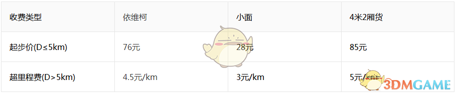 关税战引发港股A股下跌，稳股市保增长底牌是什么？